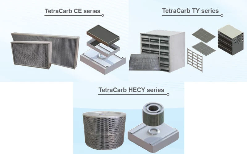 Tetracarb CE And Tetracarb TY, Tetracarb CE In Qatar And Tetracarb TY In Qatar